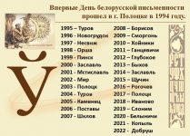 Быть библиотекарем