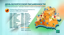 Моя семья – самая…